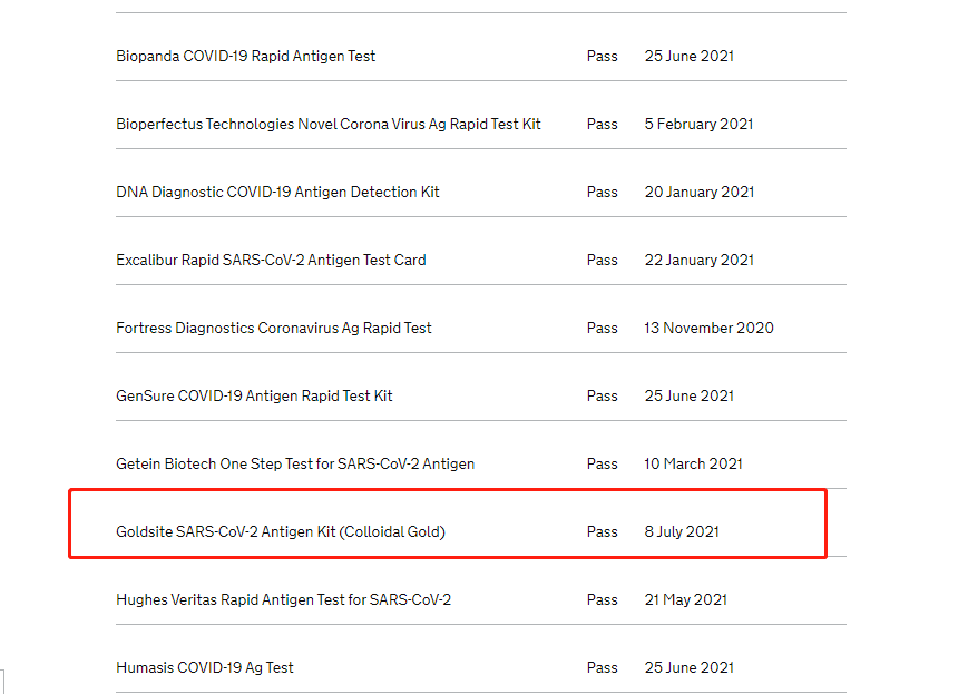 registration date in the U.K. DHSC