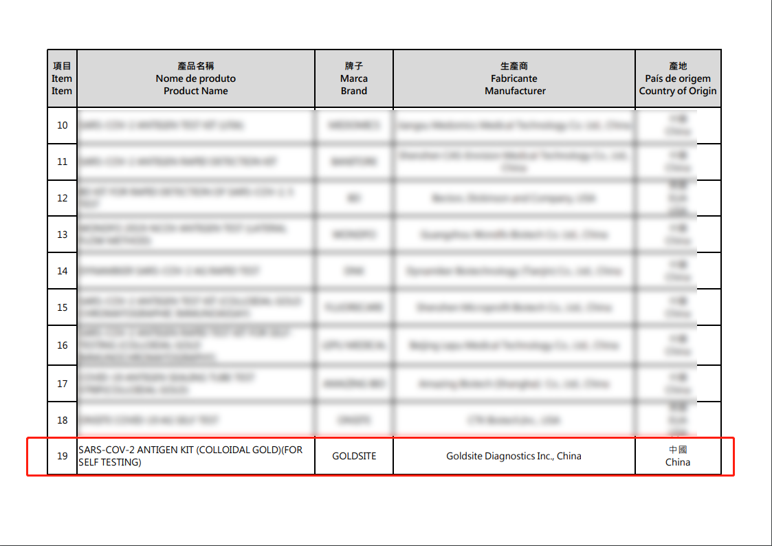 goldsite 澳門 新冠 goldsite 澳門 新冠