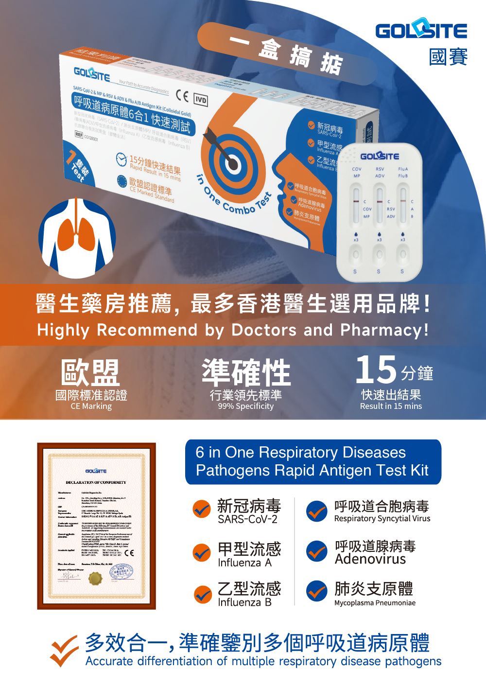 goldsite 6 em um combo 1