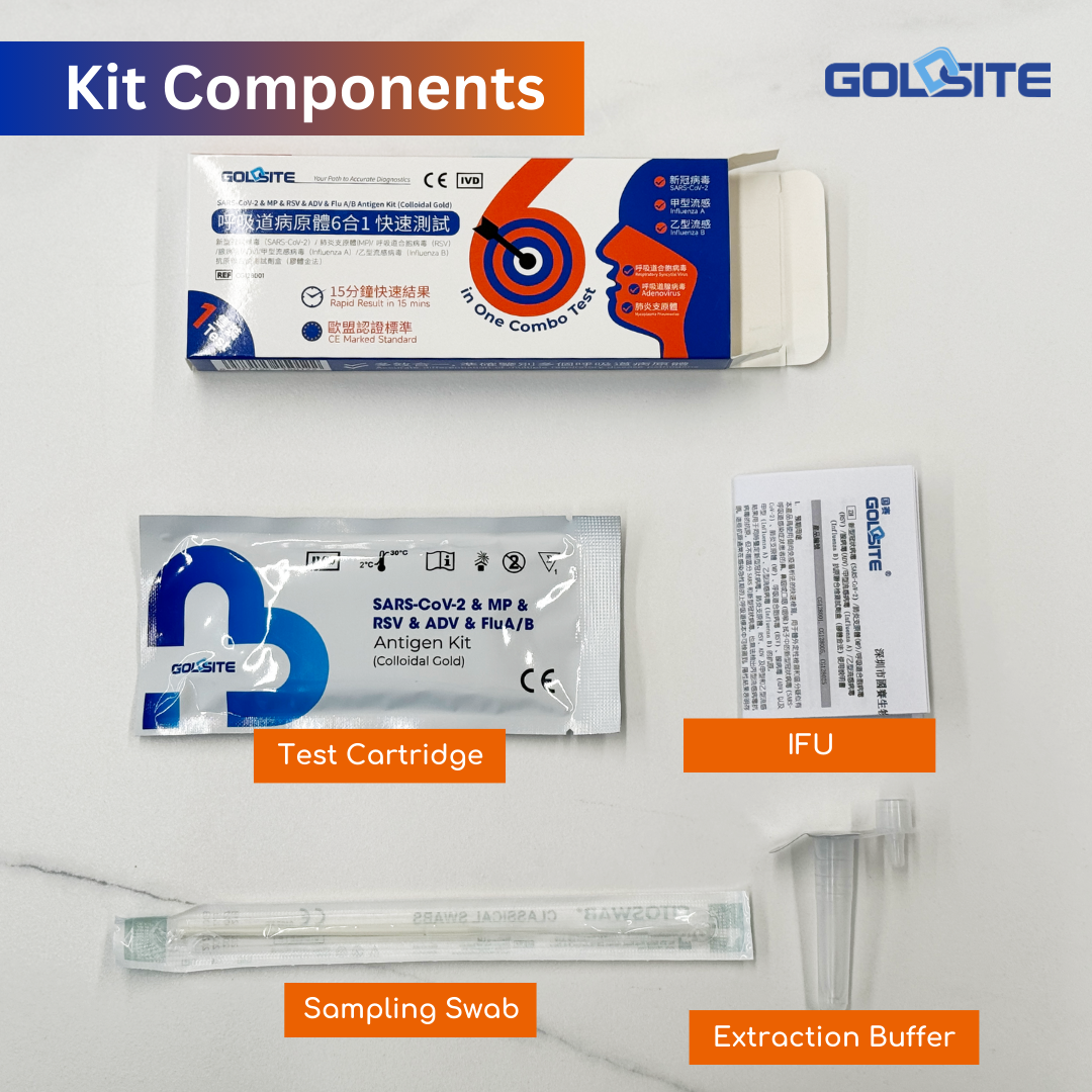 goldsite 6 em um combo 4