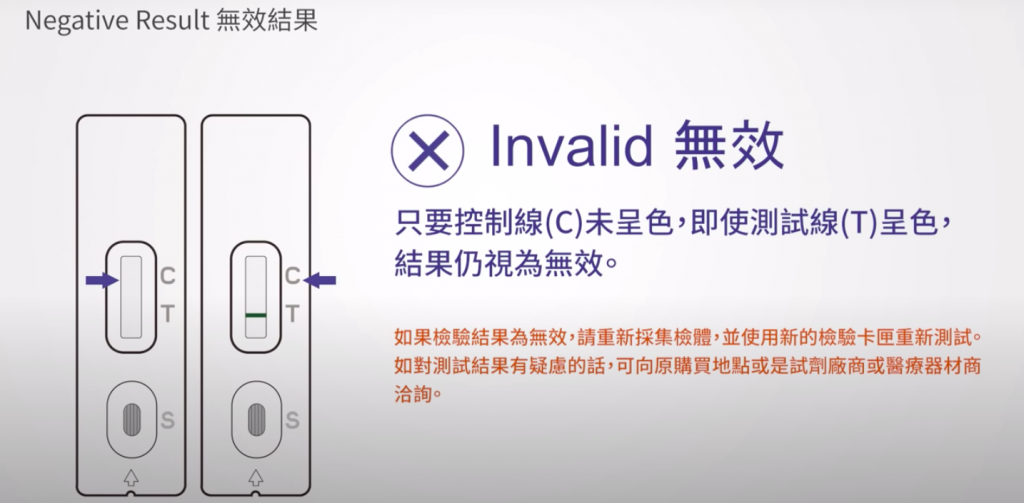 福爾威創家用快篩無效結果